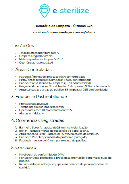 Relatório auditável do e-sterilize